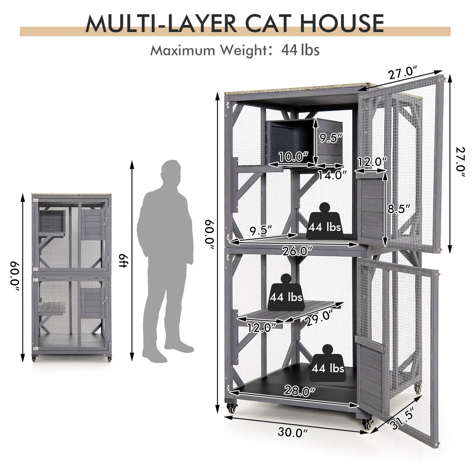 Outdoor Cat House Enclosures on Wheels - jenshomeandgardendecor